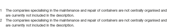 1 The companies specialising in the maintenance and repair of containers are not centrally organised and are currentl...