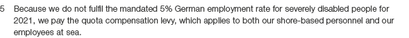 5 Because we do not fulfil the mandated 5% German employment rate for severely disabled people for 2021, we pay the q...