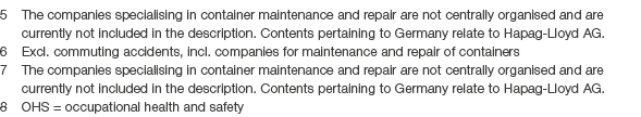 5 The companies specialising in container maintenance and repair are not centrally organised and are currently not in...