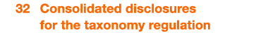  32 Consolidated disclosures for the taxonomy regulation 