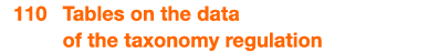  110 Tables on the data of the taxonomy regulation