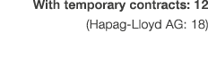 With temporary contracts: 12 (Hapag Lloyd AG: 18)