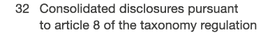  32 Consolidated disclosures pursuant to article 8 of the taxonomy regulation