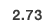 2.73