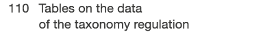  110 Tables on the data of the taxonomy regulation