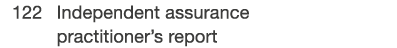  122 Independent assurance practitioner’s report