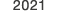 2021