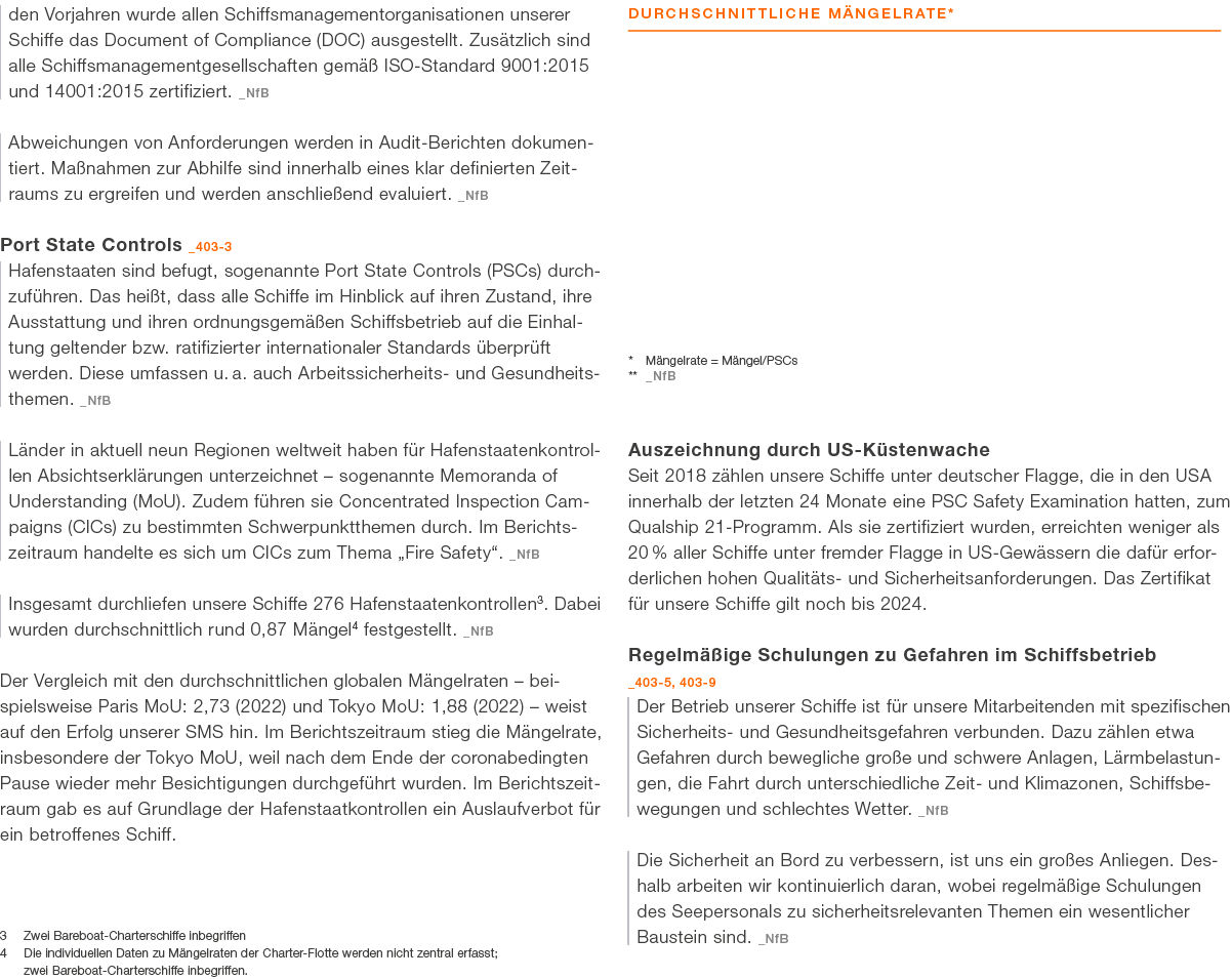 den Vorjahren wurde allen Schiffsmanagementorganisationen unserer Schiffe das Document of Compliance (DOC) ausgestell...