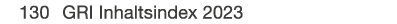  130 GRI Inhaltsindex 2023