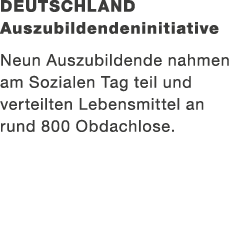Deutschland Auszubildenden­initiative Neun Auszubildende nahmen am Sozialen Tag teil und verteilten Lebensmittel an r...