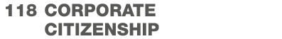  118 corporate citizenship