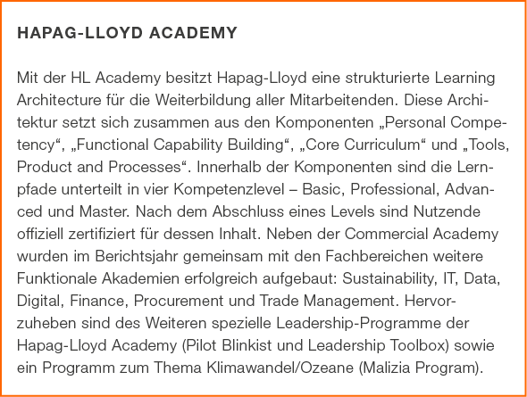 ­Hapag Lloyd Academy Mit der HL Academy besitzt ­Hapag Lloyd eine strukturierte Learning Architecture f r die Weiterb...