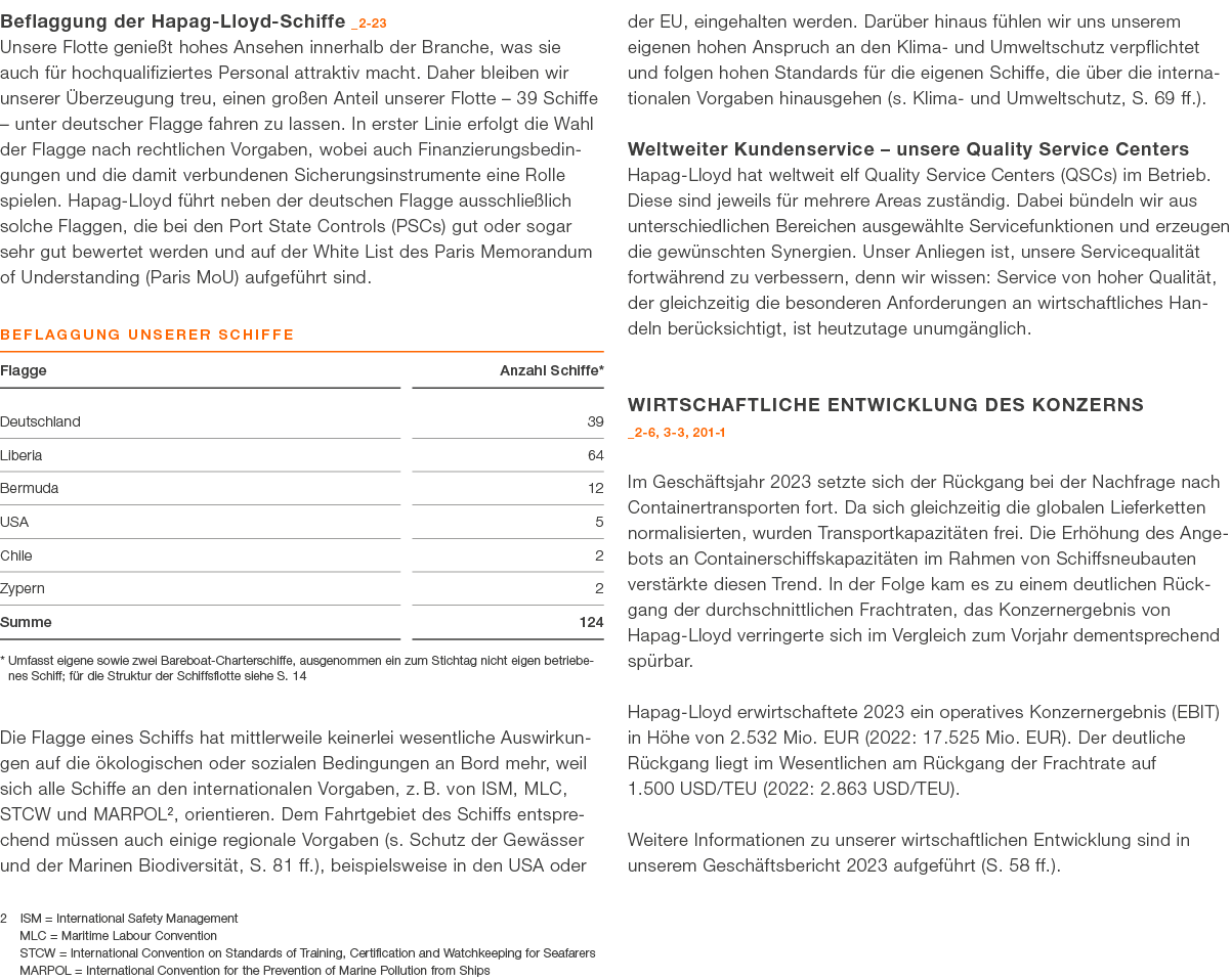 Beflaggung der ­Hapag Lloyd Schiffe _2 23 Unsere Flotte genie t hohes Ansehen innerhalb der Branche, was sie auch f r...