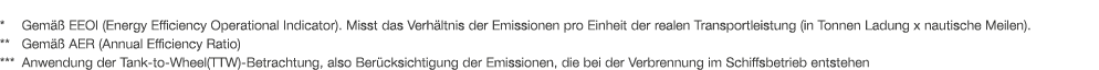 *﻿ Gem  EEOI (Energy Efficiency Operational Indicator). Misst das Verh ltnis der Emissionen pro Einheit der realen T...