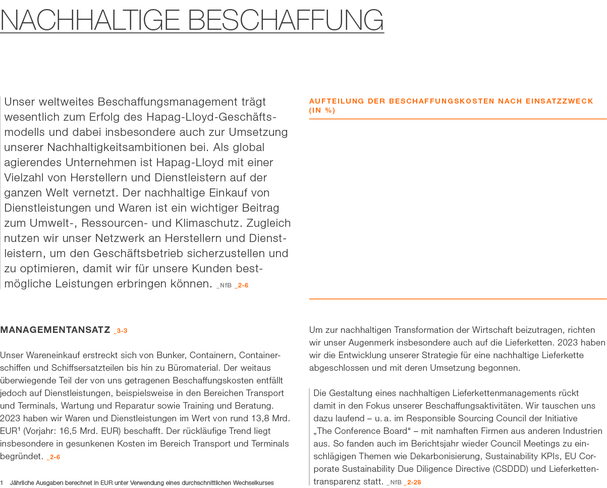 Nachhaltige Beschaffung Unser weltweites Beschaffungsmanagement tr gt ­wesentlich zum Erfolg des Hapag Lloyd Gesch ft...