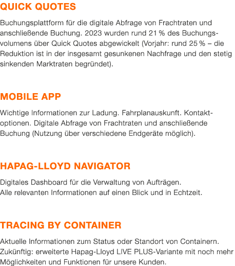 Quick Quotes Buchungsplattform f r die digitale Abfrage von Frachtraten und anschlie ende Buchung. 2023 wurden rund 2...
