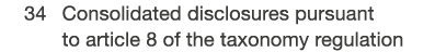  34 Consolidated disclosures pursuant to article 8 of the taxonomy regulation