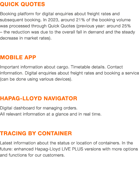 Quick Quotes ￼ Booking platform for digital enquiries about freight rates and ­subsequent booking. In 2023, around 21...