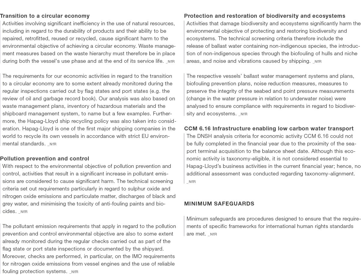  Transition to a circular economy Activities involving significant inefficiency in the use of natural resources, incl...