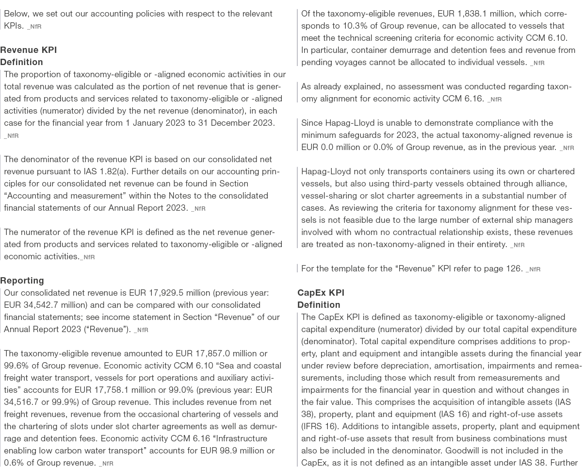 Below, we set out our accounting policies with respect to the relevant KPIs. _NfR Revenue KPI Definition The proporti...