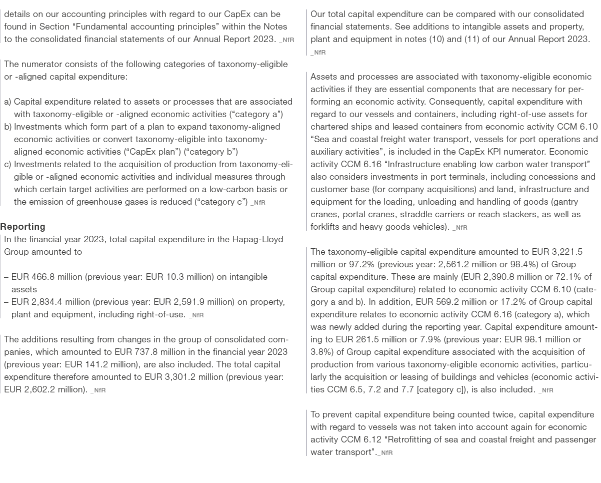 details on our accounting principles with regard to our CapEx can be found in Section “Fundamental accounting princip...