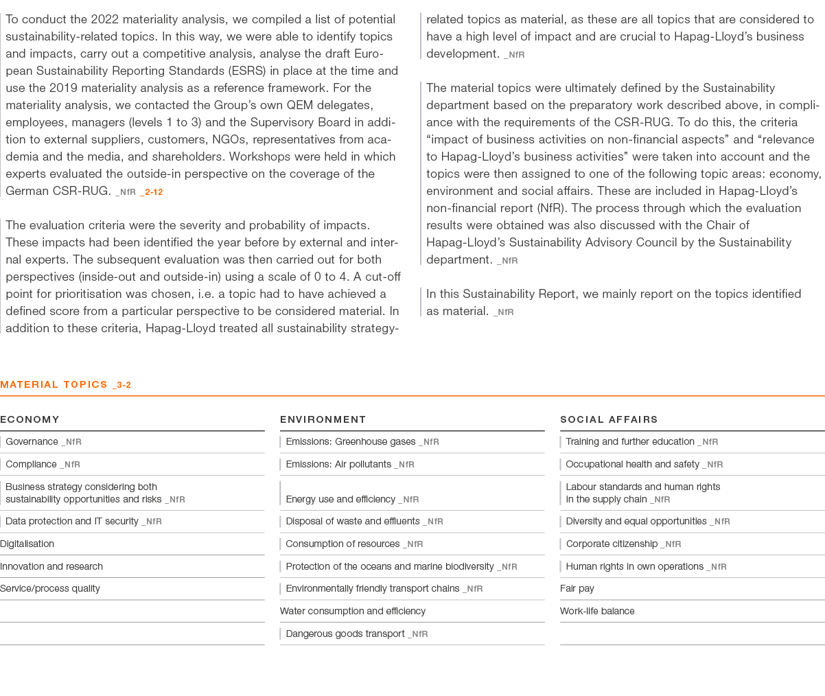 To conduct the 2022 materiality analysis, we compiled a list of potential sustainability related topics. In this way,...