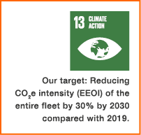 ￼ Our target: Reducing CO2e intensity (EEOI) of the entire fleet by 30% by 2030 ­compared with 2019.