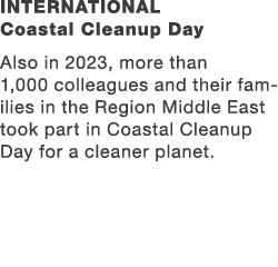 International Coastal Cleanup Day Also in 2023, more than 1,000 colleagues and their families in the Region Middle Ea...