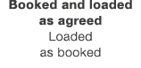 Booked and loaded as agreed Loaded as booked