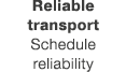 Reliable transport Schedule reliability