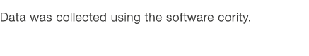 Data was collected using the software cority.