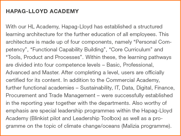 Hapag Lloyd Academy With our HL Academy, Hapag Lloyd has established a structured learning architecture for the furth...