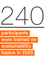 240 participants were trained on sustainability topics in 2023 