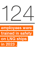 124 employees were trained in safety on LNG ships in 2023 .