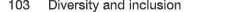  103 Diversity and inclusion