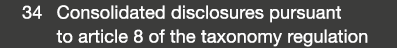  34 Consolidated disclosures pursuant to article 8 of the taxonomy regulation