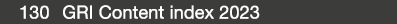  130 GRI Content index 2023