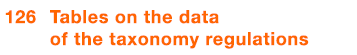  126 Tables on the data of the taxonomy regulations