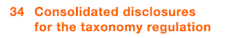  34 Consolidated disclosures for the taxonomy regulation