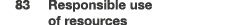  83 Responsible use of resources