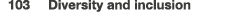  103 Diversity and inclusion